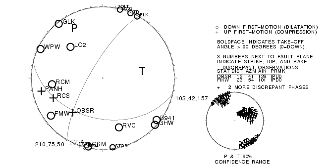 Uw60441862.uwfm2