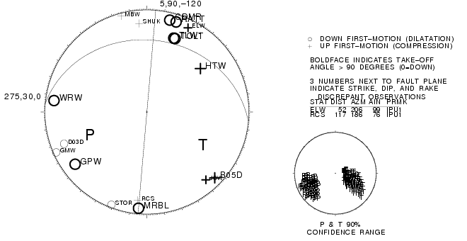 Uw60444861.uwfm1