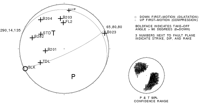 Uw60449527.uwfm1