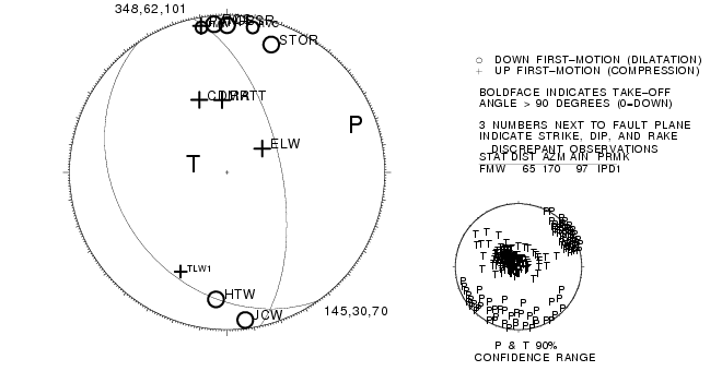Uw60450672.uwfm1