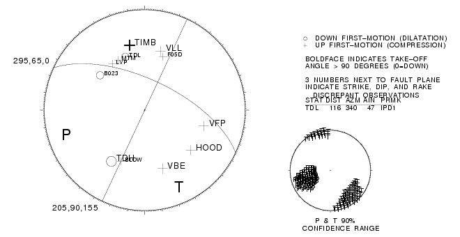 Uw60451466.uwfm2