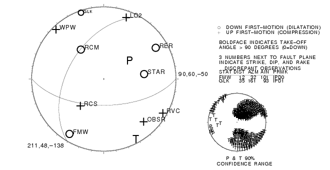 Uw60452452.uwfm1