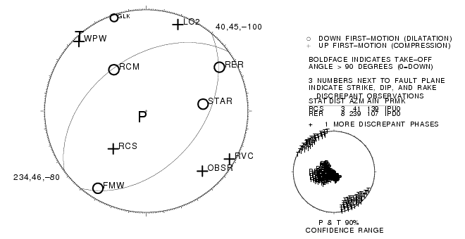 Uw60452452.uwfm2