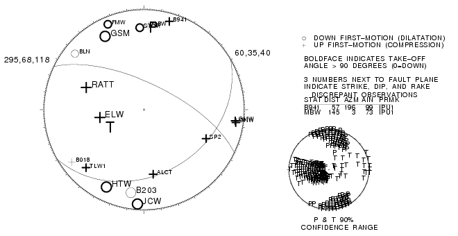 Uw60454332.uwfm1