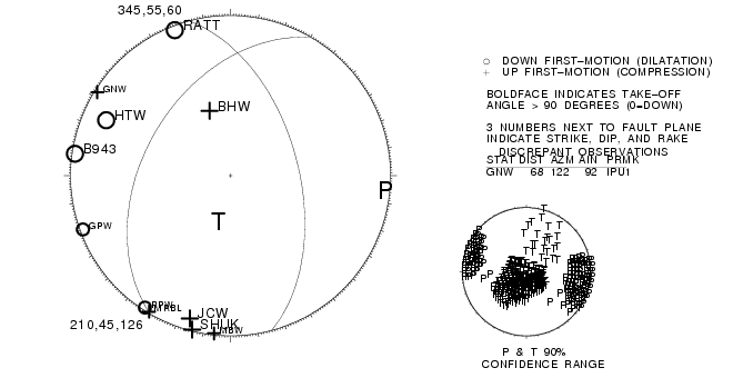 Uw60456622.uwfm1
