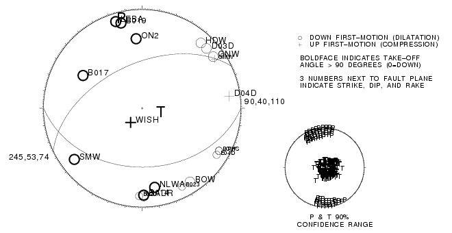 Uw60457291.uwfm1