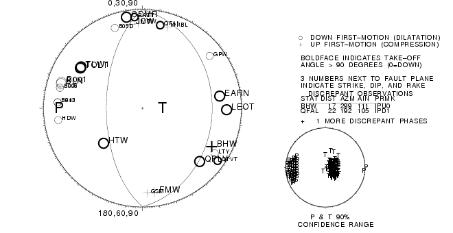 Uw60457521.uwfm1