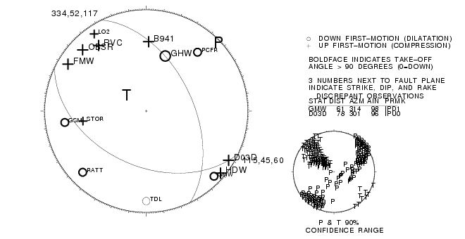 Uw60460136.uwfm1