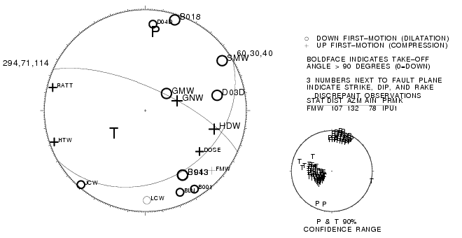 Uw60460401.uwfm1