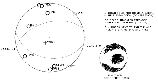 Uw60460441.uwfm1