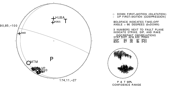 Uw60472176.uwfm1