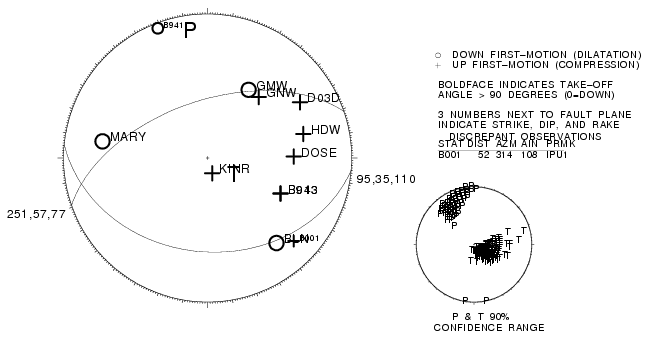 Uw60473016.uwfm1