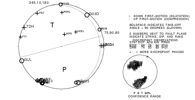 Uw60475232.uwfm1