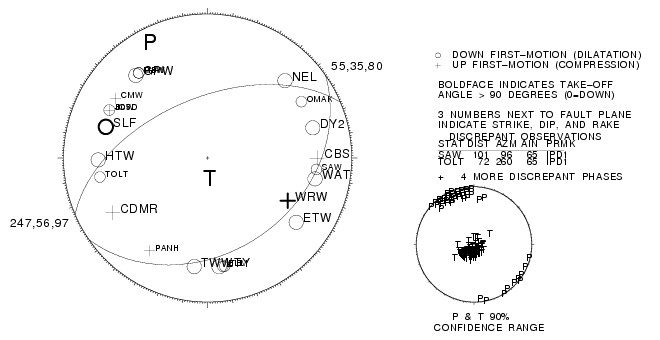 Uw60619906.uwfm1