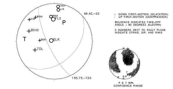 Uw60632341.uwfm1