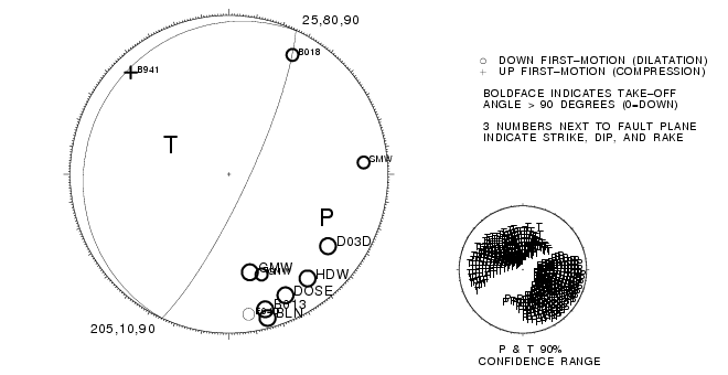 Uw60637086.uwfm2