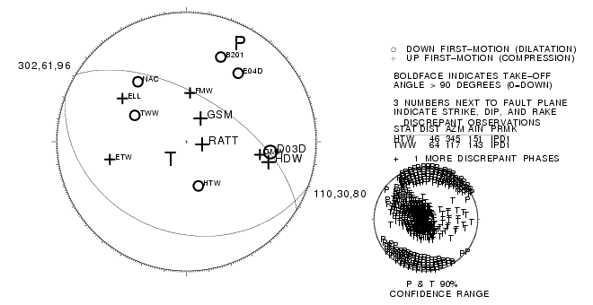 Uw60640161.uwfm1
