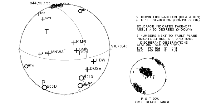 Uw60719606.uwfm1