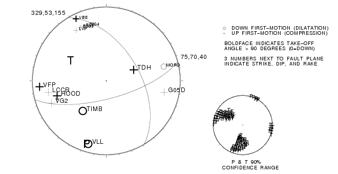 Uw60727881.uwfm1