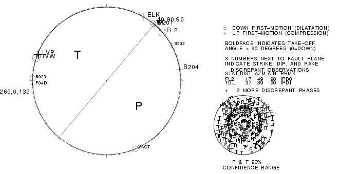 Uw60740381.uwfm1