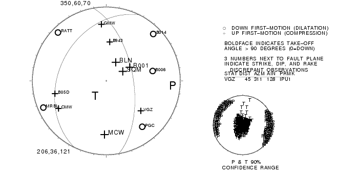 Uw60744516.uwfm1