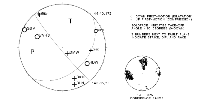 Uw60744836.uwfm1