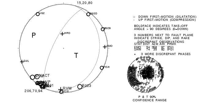 Uw60826947.uwfm1