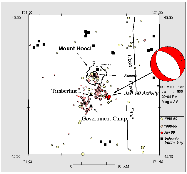 Mount Hood Seismicity