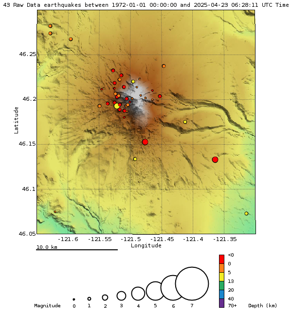 Mount Adams  Pacific Northwest Seismic Network