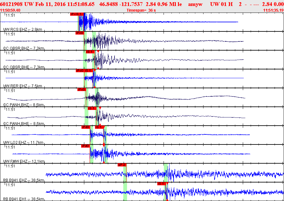 Waveforms at seismic stations for this event, sort by distance from the event.