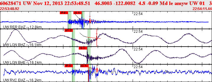 Waveforms at seismic stations for this event, sort by distance from the event.