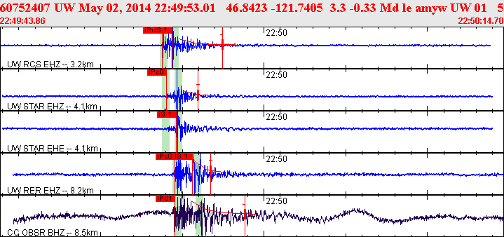 Waveforms at seismic stations for this event, sort by distance from the event.