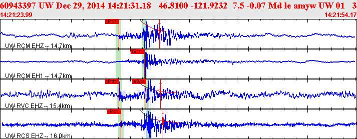 Waveforms at seismic stations for this event, sort by distance from the event.