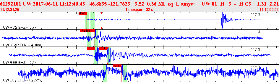 Waveforms at seismic stations for this event, sort by distance from the event.