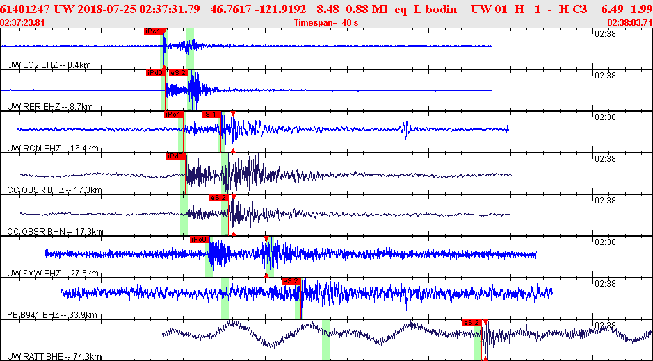 Waveforms at seismic stations for this event, sort by distance from the event.