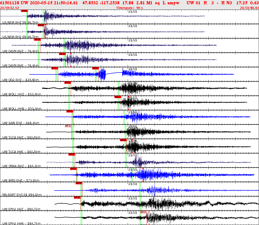 Waveforms at seismic stations for this event, sort by distance from the event.