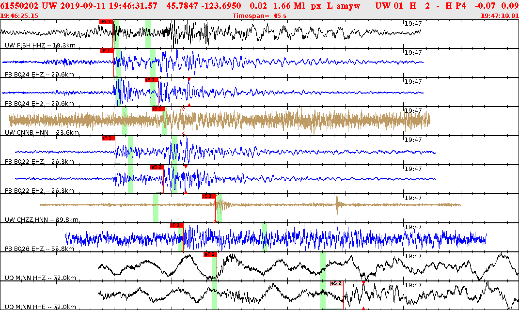 Waveforms at seismic stations for this event, sort by distance from the event.