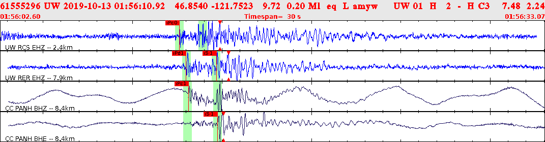 Waveforms at seismic stations for this event, sort by distance from the event.