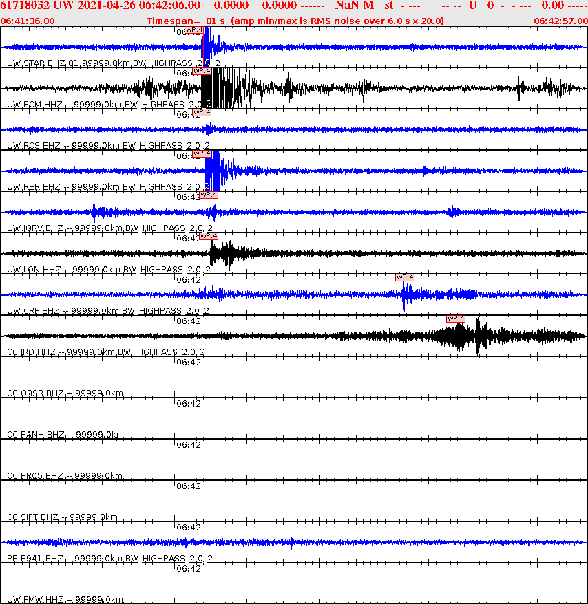 Waveforms at seismic stations for this event, sort by distance from the event.