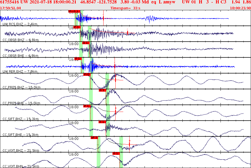 Waveforms at seismic stations for this event, sort by distance from the event.