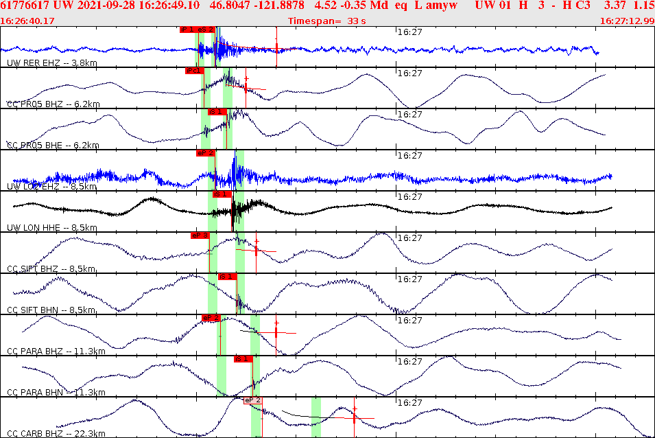 Waveforms at seismic stations for this event, sort by distance from the event.