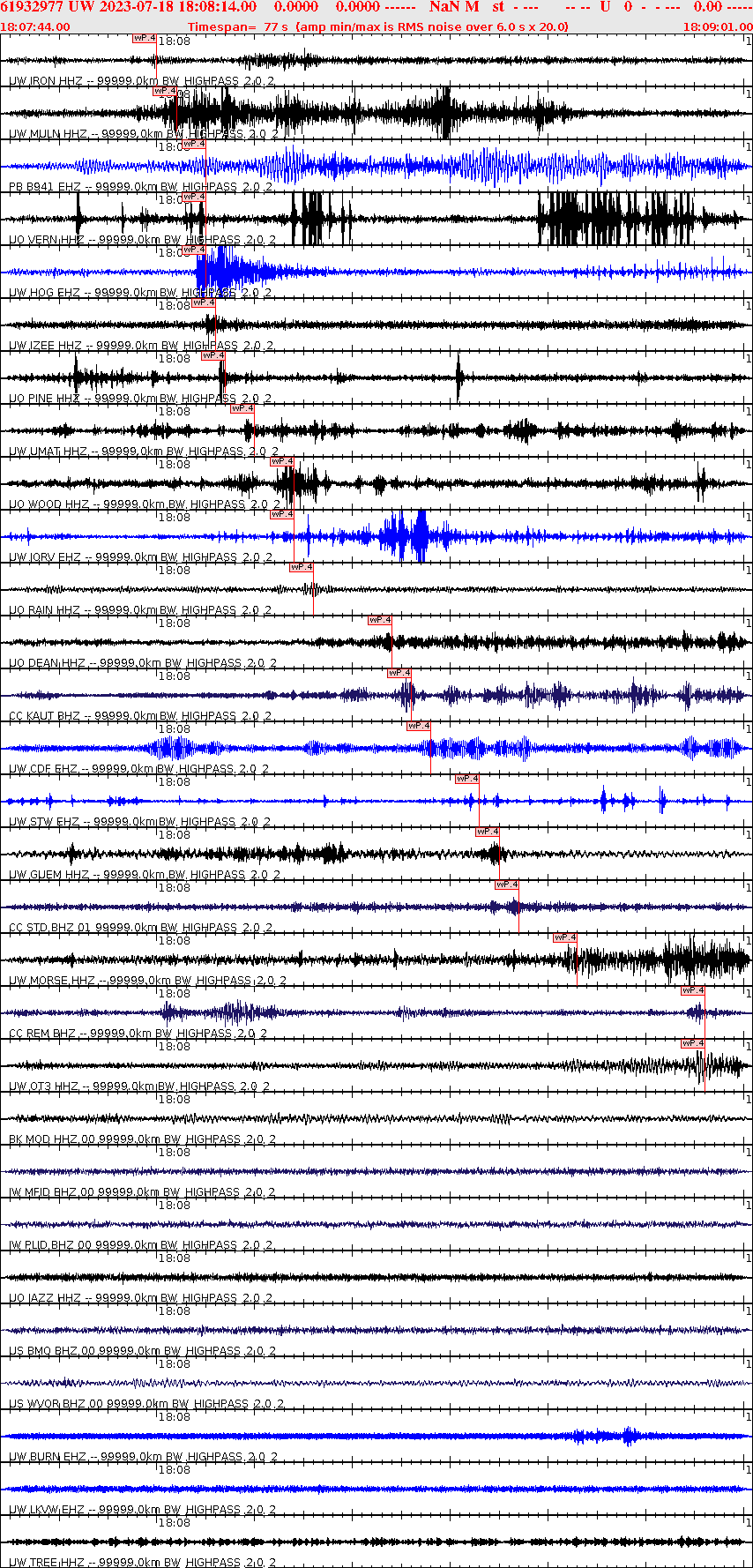 Waveforms at seismic stations for this event, sort by distance from the event.