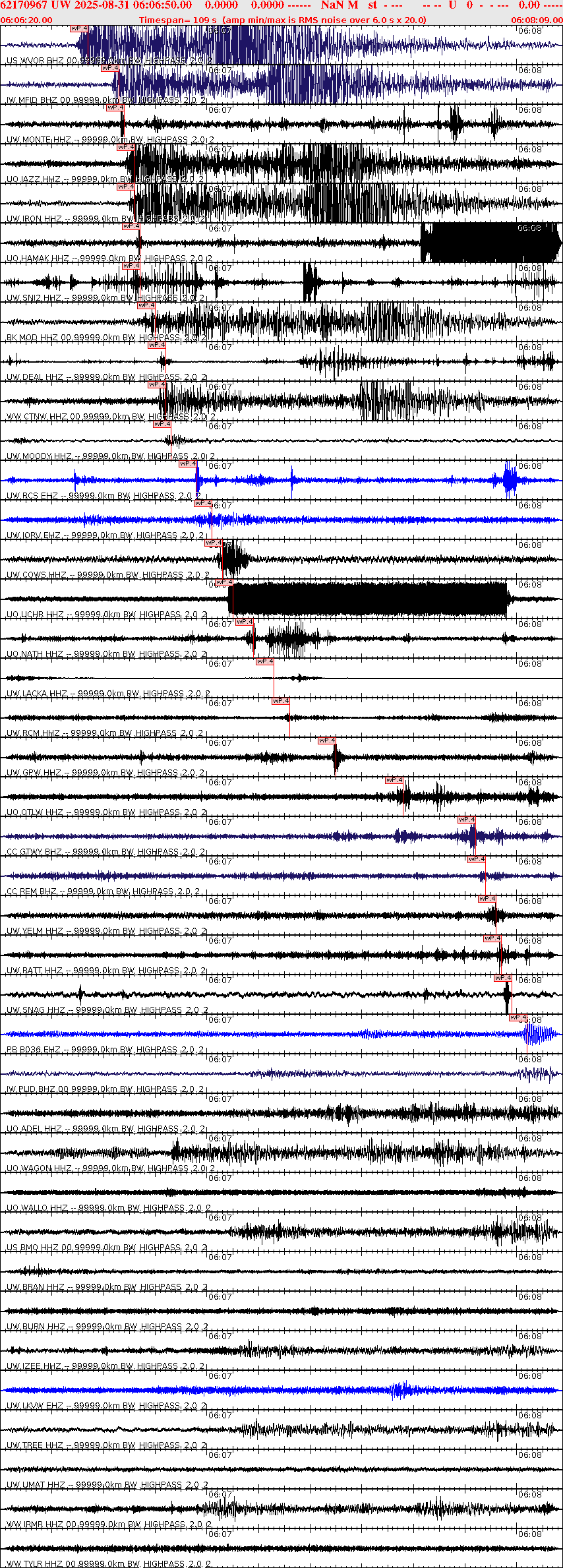 Waveforms at seismic stations for this event, sort by distance from the event.