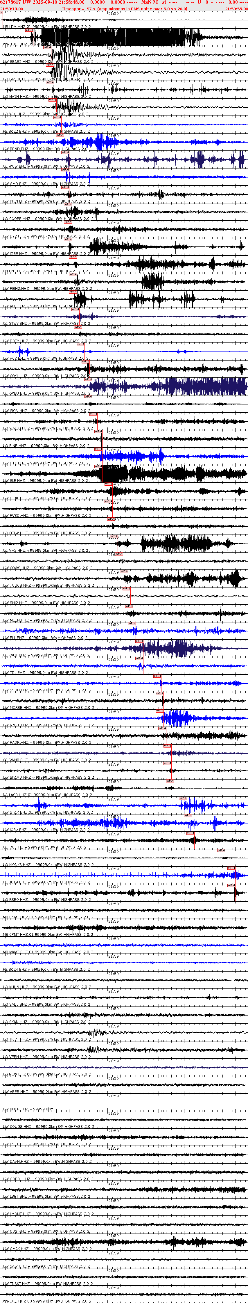 Waveforms at seismic stations for this event, sort by distance from the event.