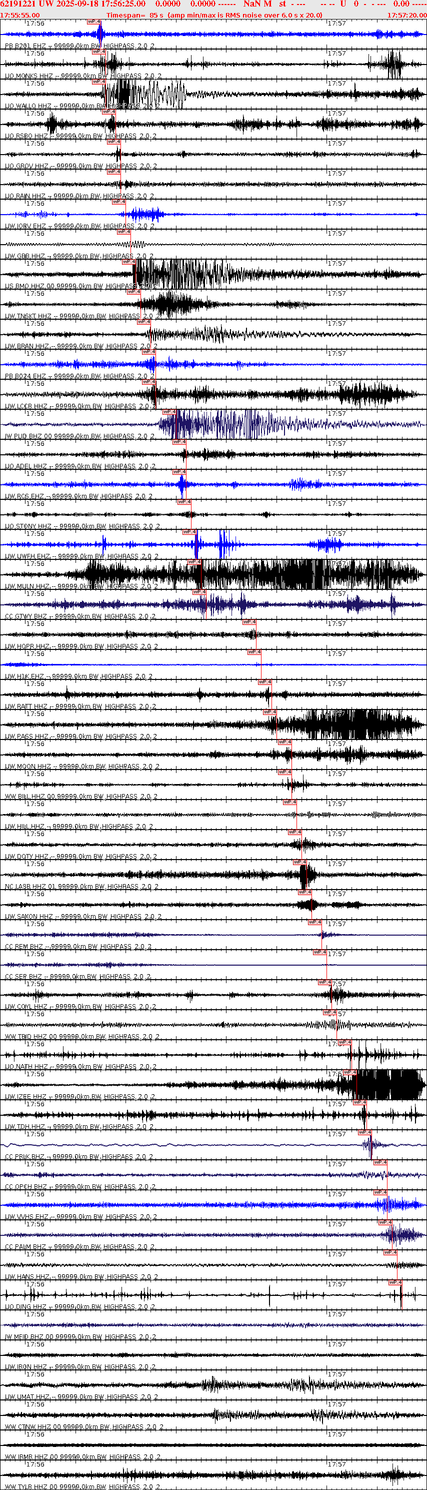 Waveforms at seismic stations for this event, sort by distance from the event.