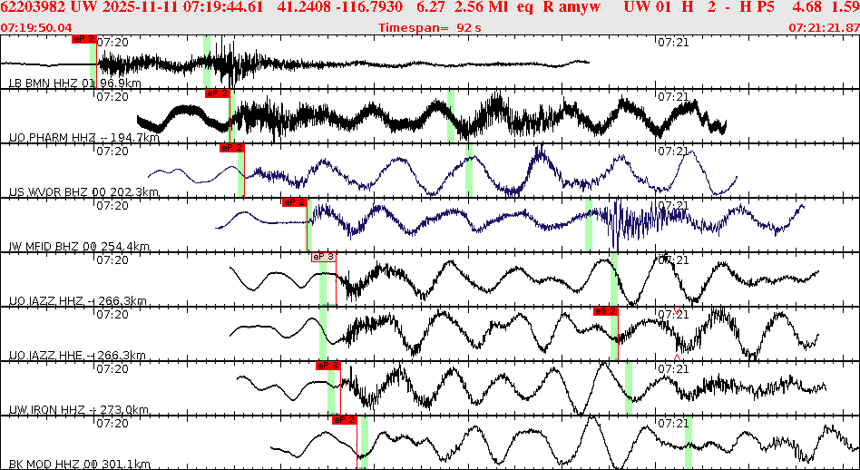 Waveforms at seismic stations for this event, sort by distance from the event.