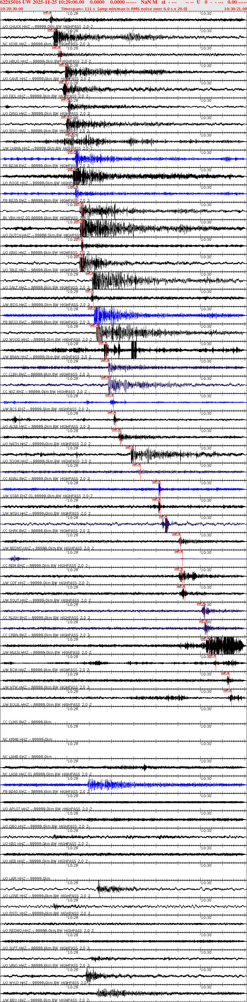 Waveforms at seismic stations for this event, sort by distance from the event.